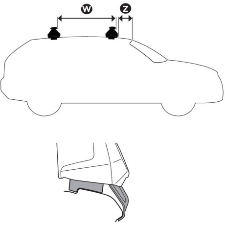 Kit De Anclaje Thule 145194