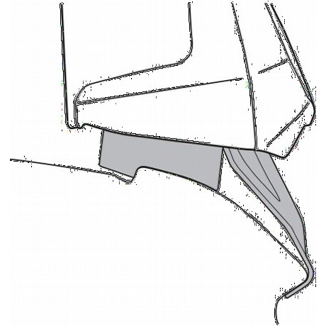 Kit De Anclaje Thule 145151
